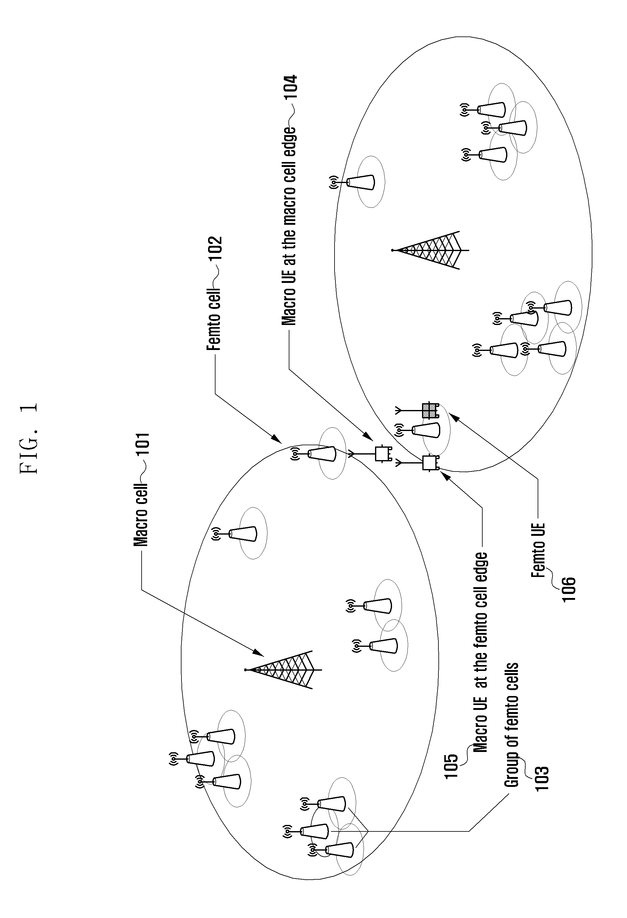 Inter-cell interference coordination method and apparatus for an ofdm-based heterogeneous cellular system