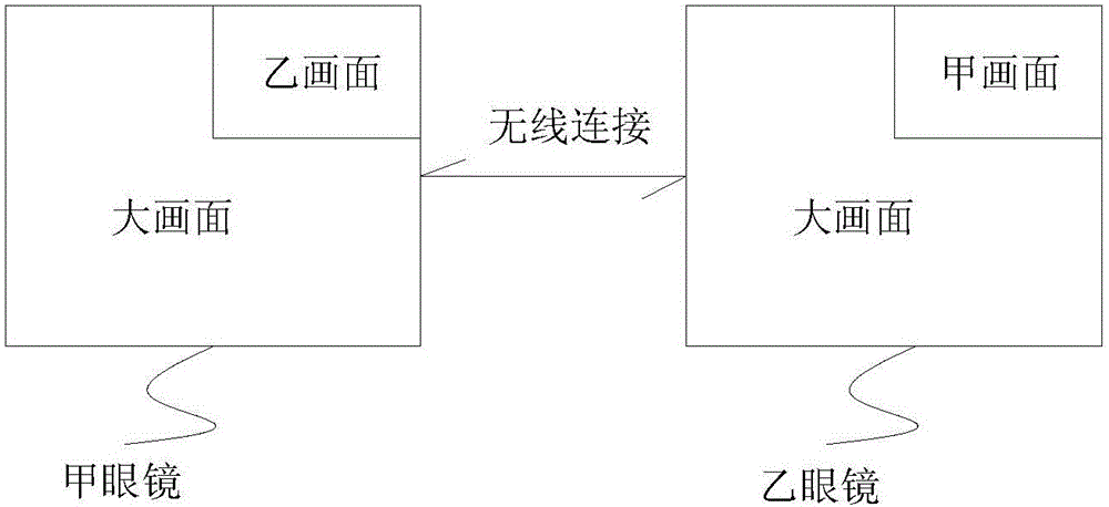 Intelligent police glasses and application method thereof