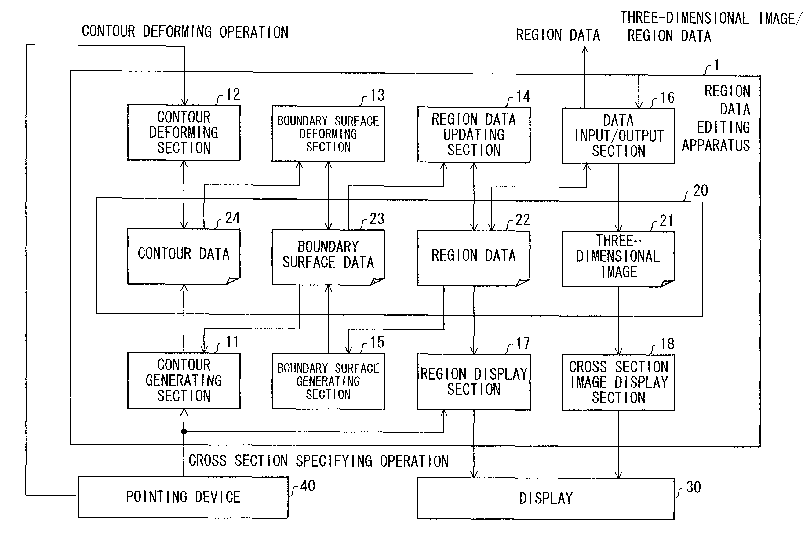 Region data editing apparatus, region data editing method, and recording medium