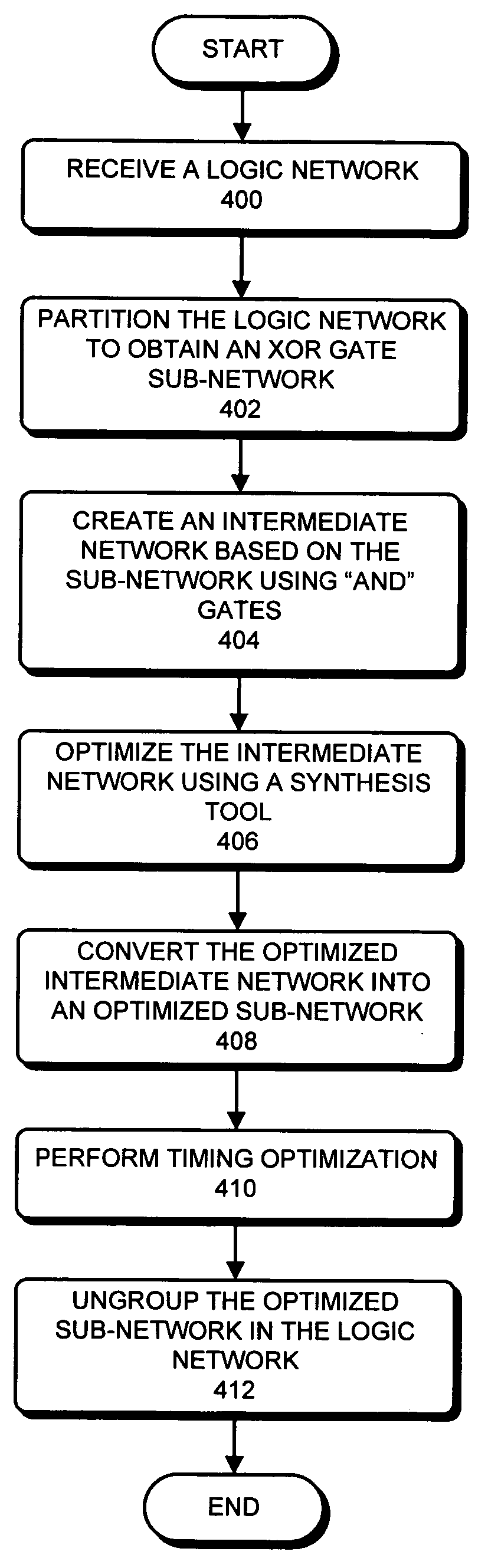 Method and apparatus for optimizing a logic network in a digital circuit