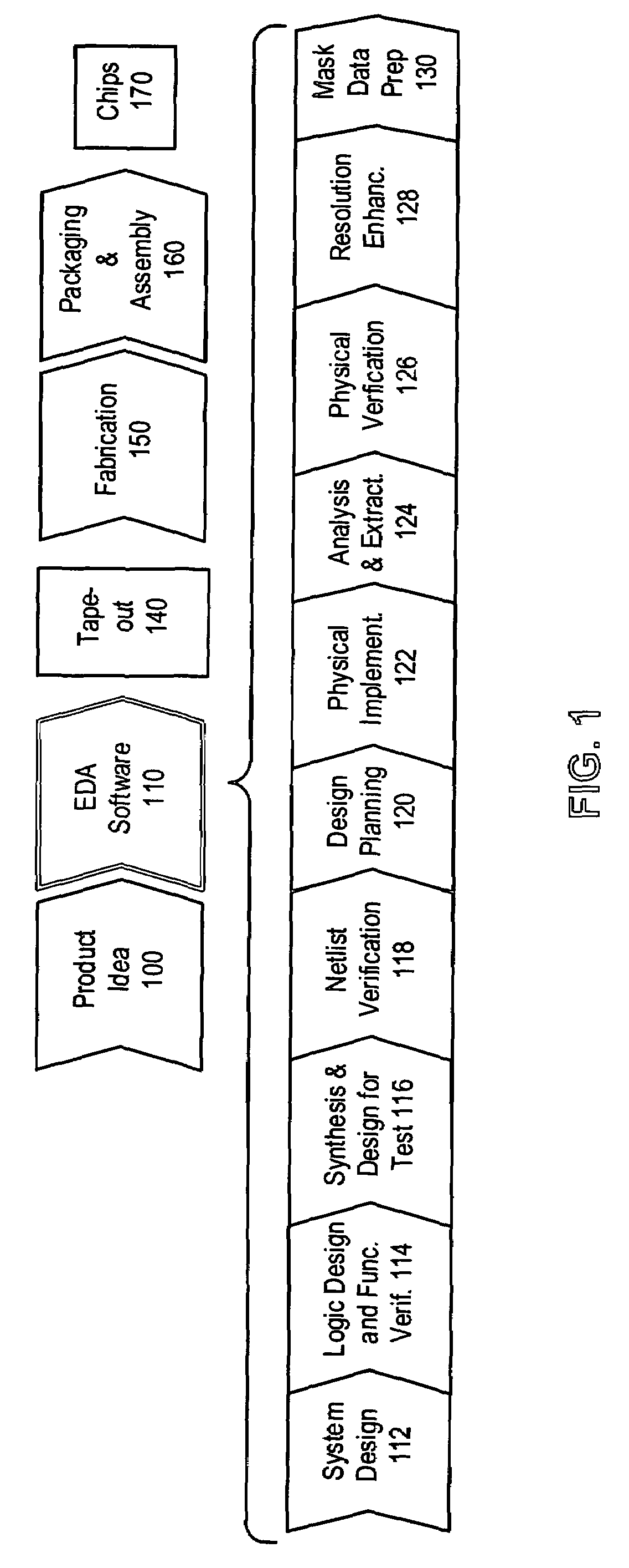 Method and apparatus for optimizing a logic network in a digital circuit