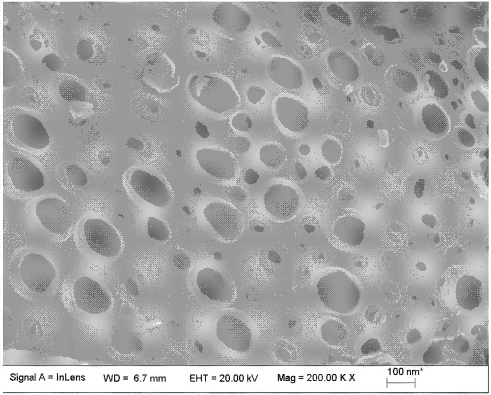 Method for preparing high-energy-density supercapacitor by taking oxide as template