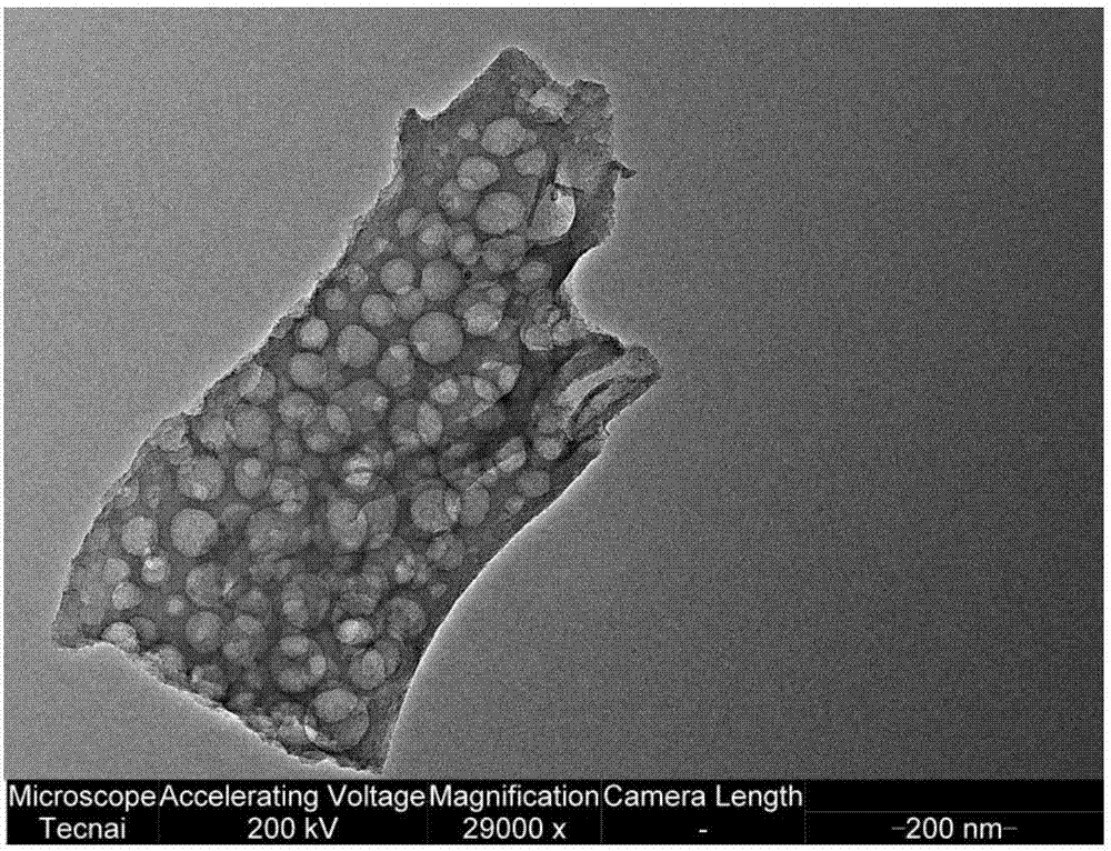 Method for preparing high-energy-density supercapacitor by taking oxide as template