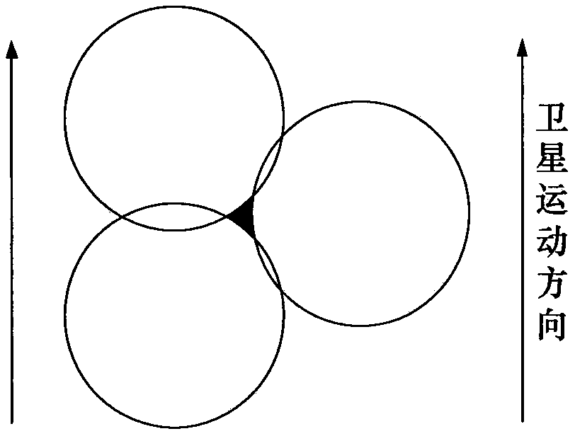 Constellation design method suitable for orthogonal circular orbit constellation configuration