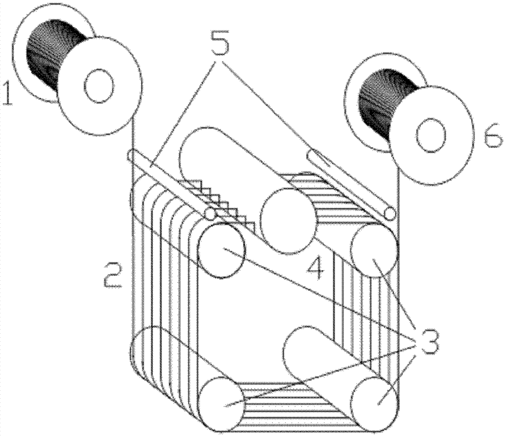 Grooving method for multi-wire cutting of super-thick products by aid of guide wheels