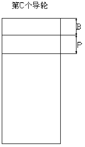 Grooving method for multi-wire cutting of super-thick products by aid of guide wheels