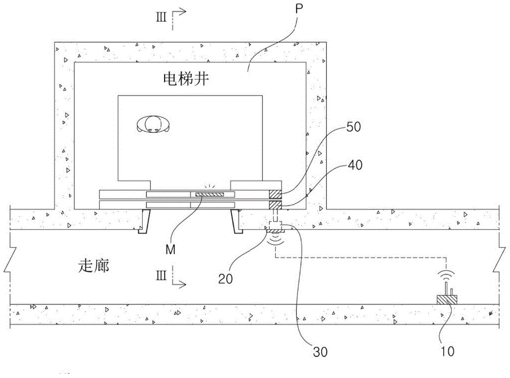 Apparatus for optical communication for elevator