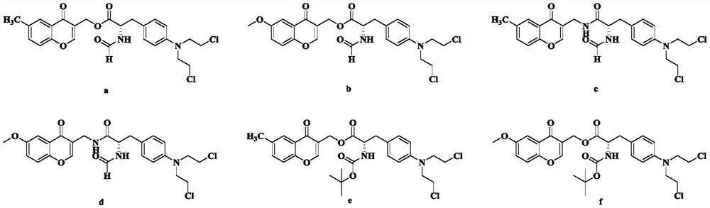 Nitrogen mustard chromone derivative and application thereof