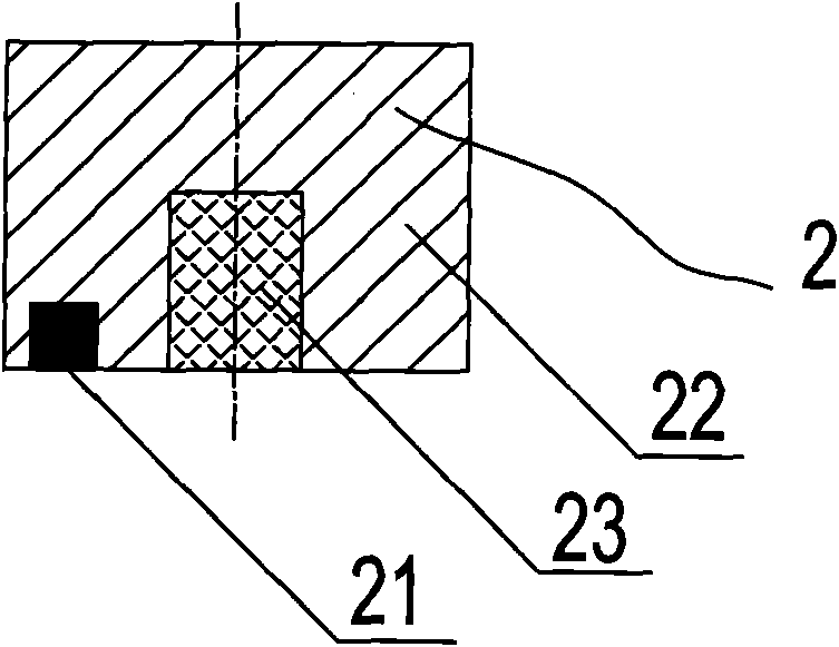 Control device of domestic appliance