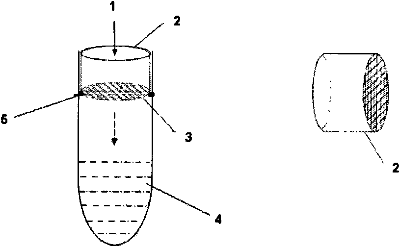 Urinary cell micro staining analysis method