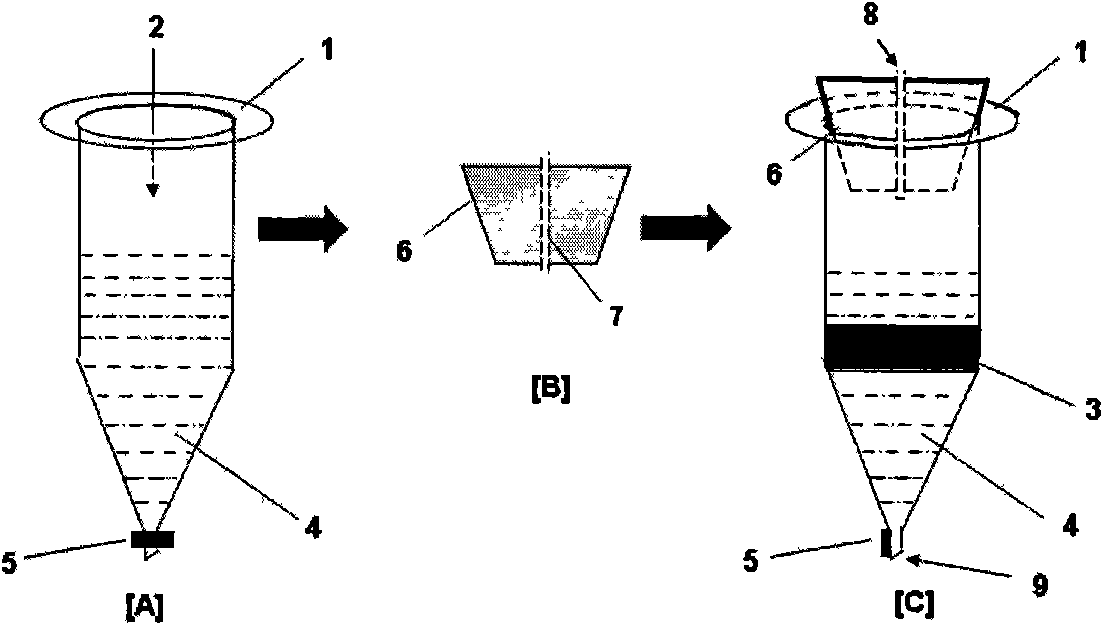 Urinary cell micro staining analysis method