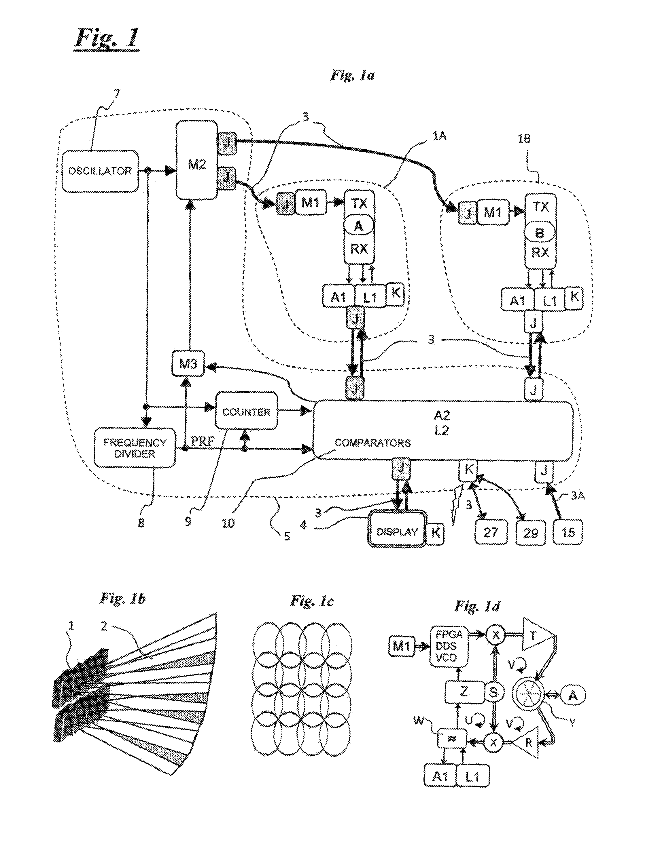 Adaptive radar systems with ecological microwave cameras