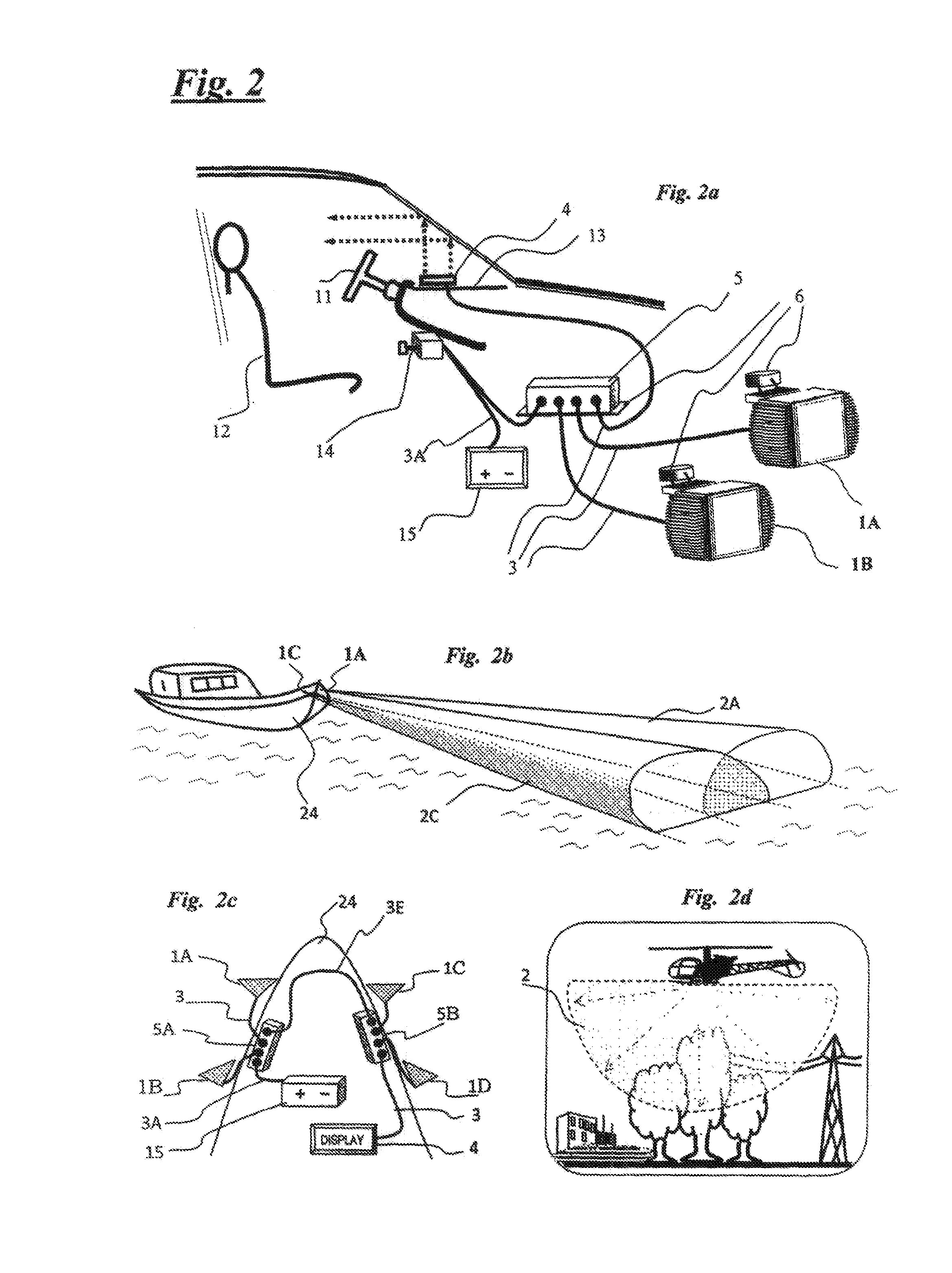 Adaptive radar systems with ecological microwave cameras