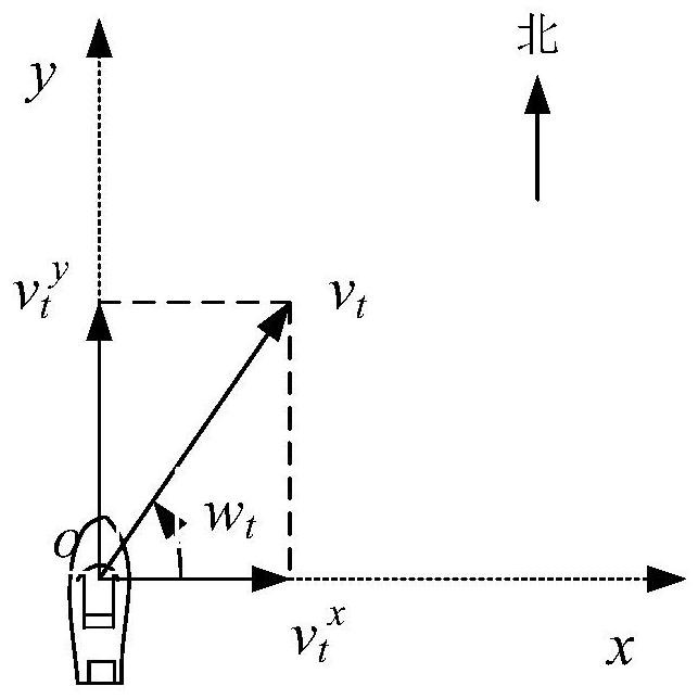 Motion track determination method, operation equipment, device and storage medium