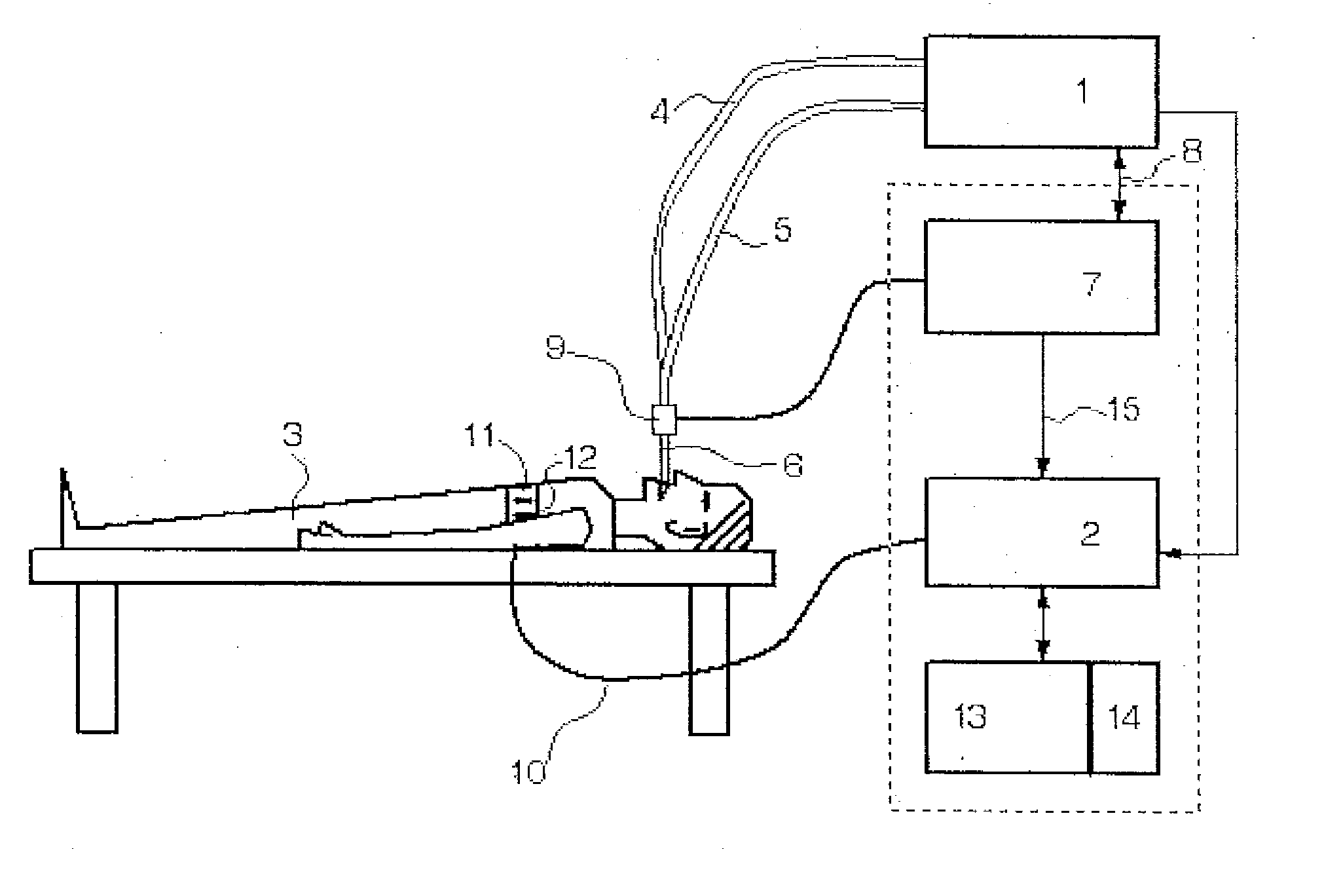 Device and process for controlling a respirator