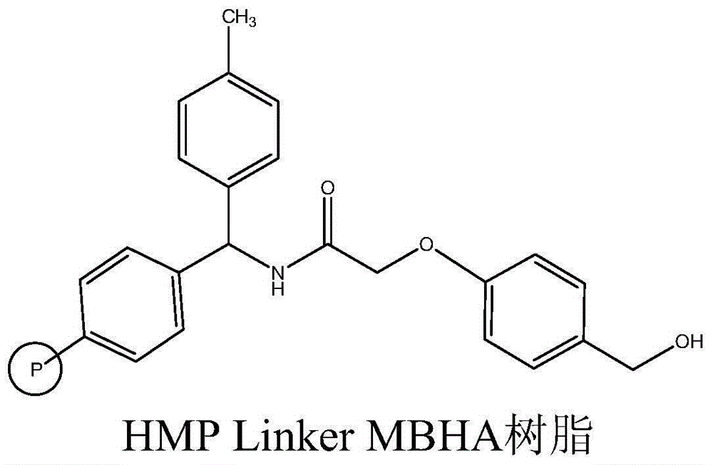 Method for synthesizing teriparatide