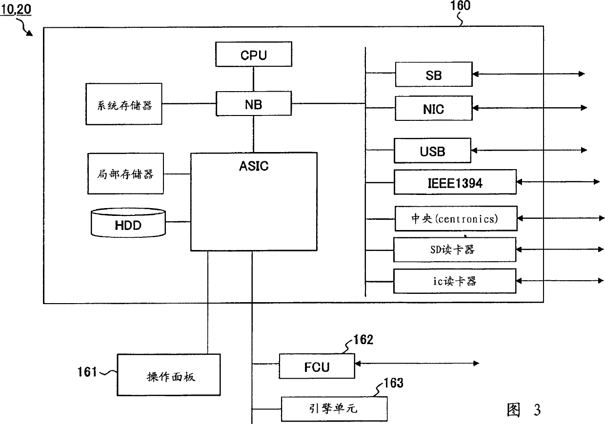 Information management system, information processor, and information management method