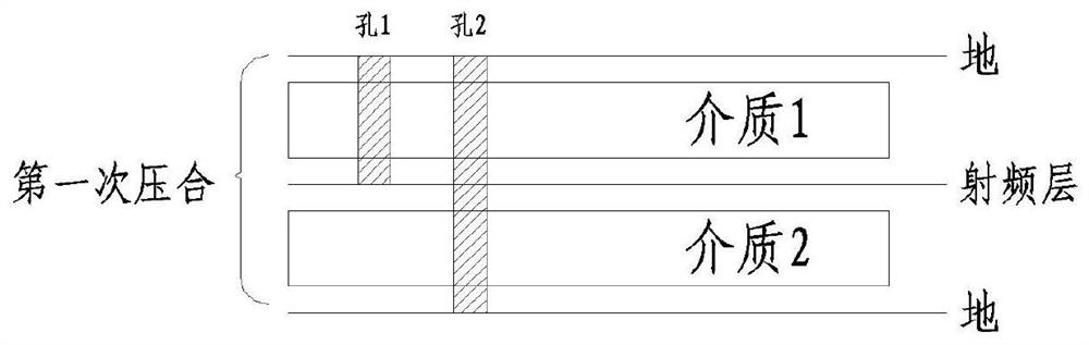 Lamination and Design Method of Embedded Synthetic Network Substrate Based on Multiple Laminations