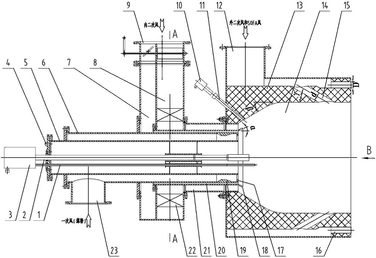 A high-temperature flue gas recirculation pre-combustion low NOx burner equipped with sofa