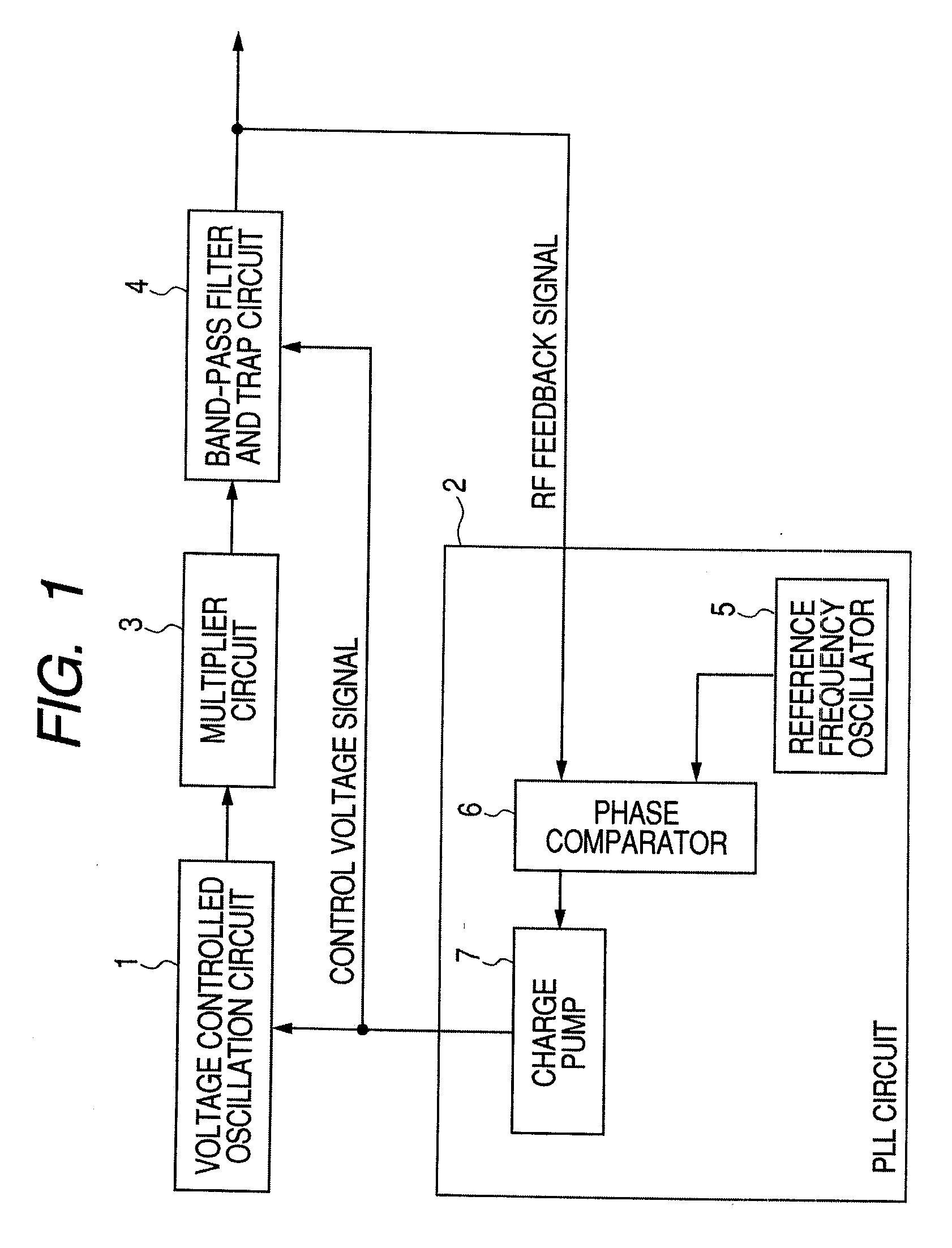 Voltage controlled oscillator including inter-terminal connection and trap circuit