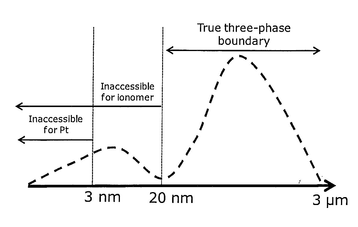 Conductive mesh supported electrode for fuel cell