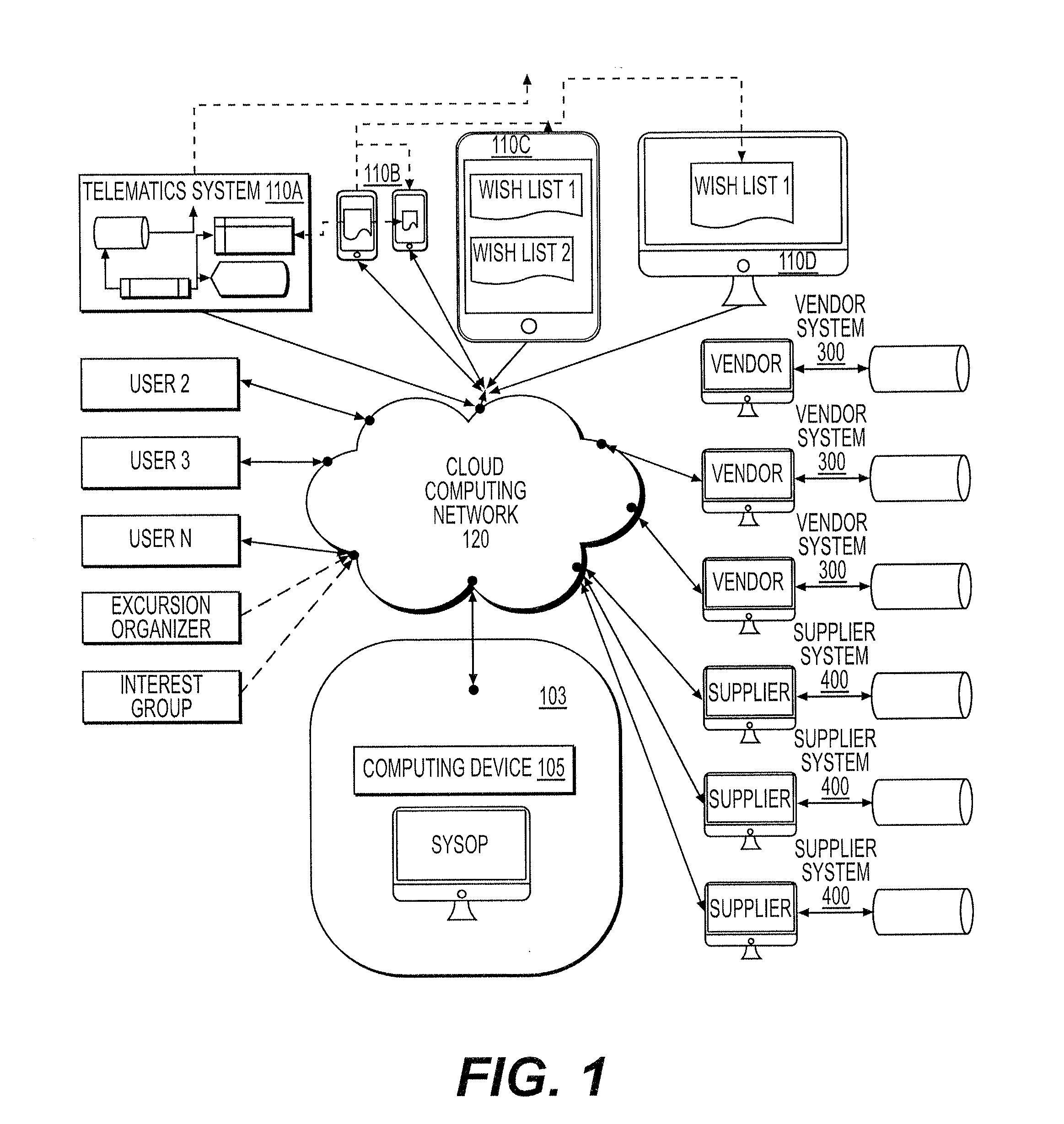 Smart Device Apps and Incentives For Encouraging The Creation and Sharing Electronic Lists To Imrpove Targeted Marketing While Preserving User Anonymity