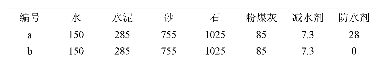 Nanometer composite type expansion anti-cracking waterproofing agent