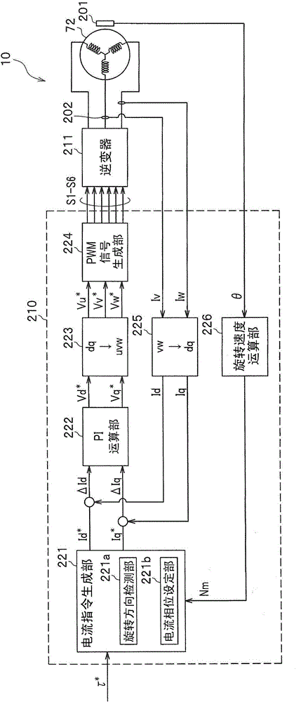 Electric brake device