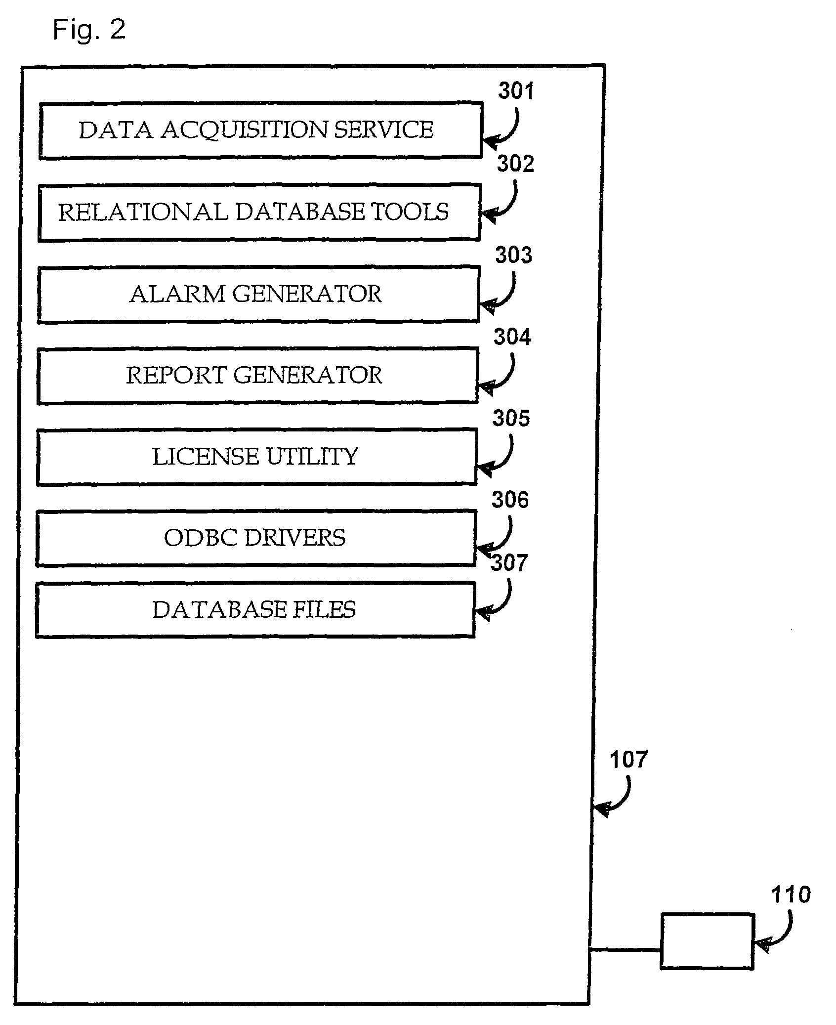 Predictive emissions monitoring using a statistical hybrid model