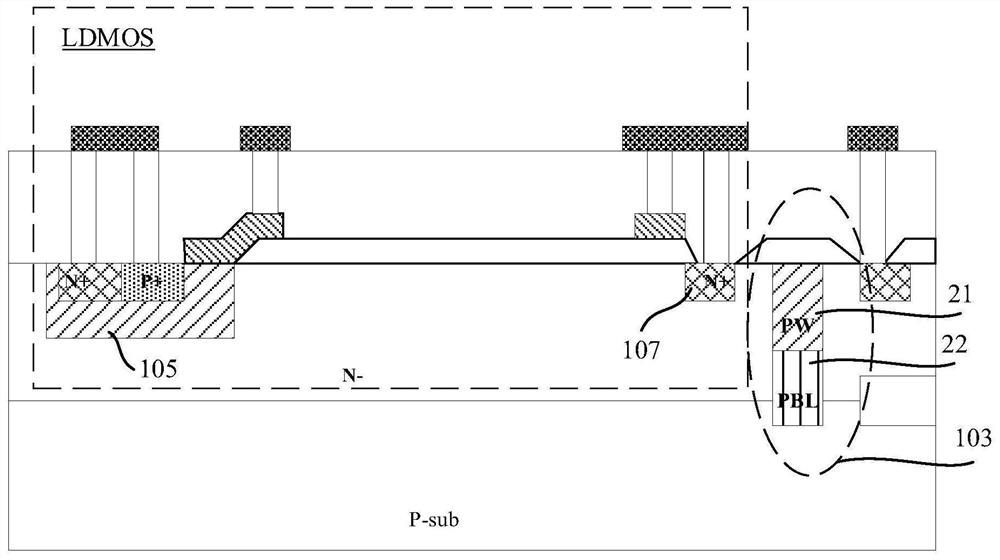 Annular isolation structure in high-voltage BCD structure, and manufacturing method thereof