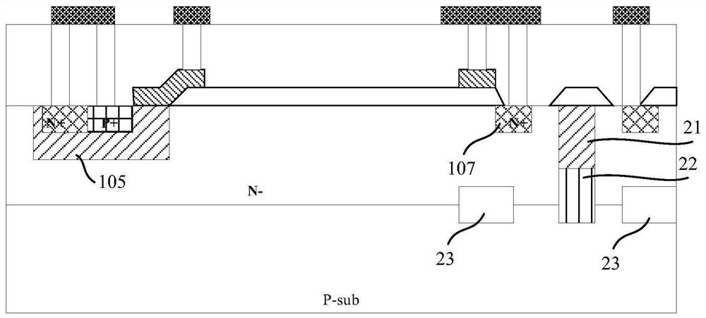 Annular isolation structure in high-voltage BCD structure, and manufacturing method thereof