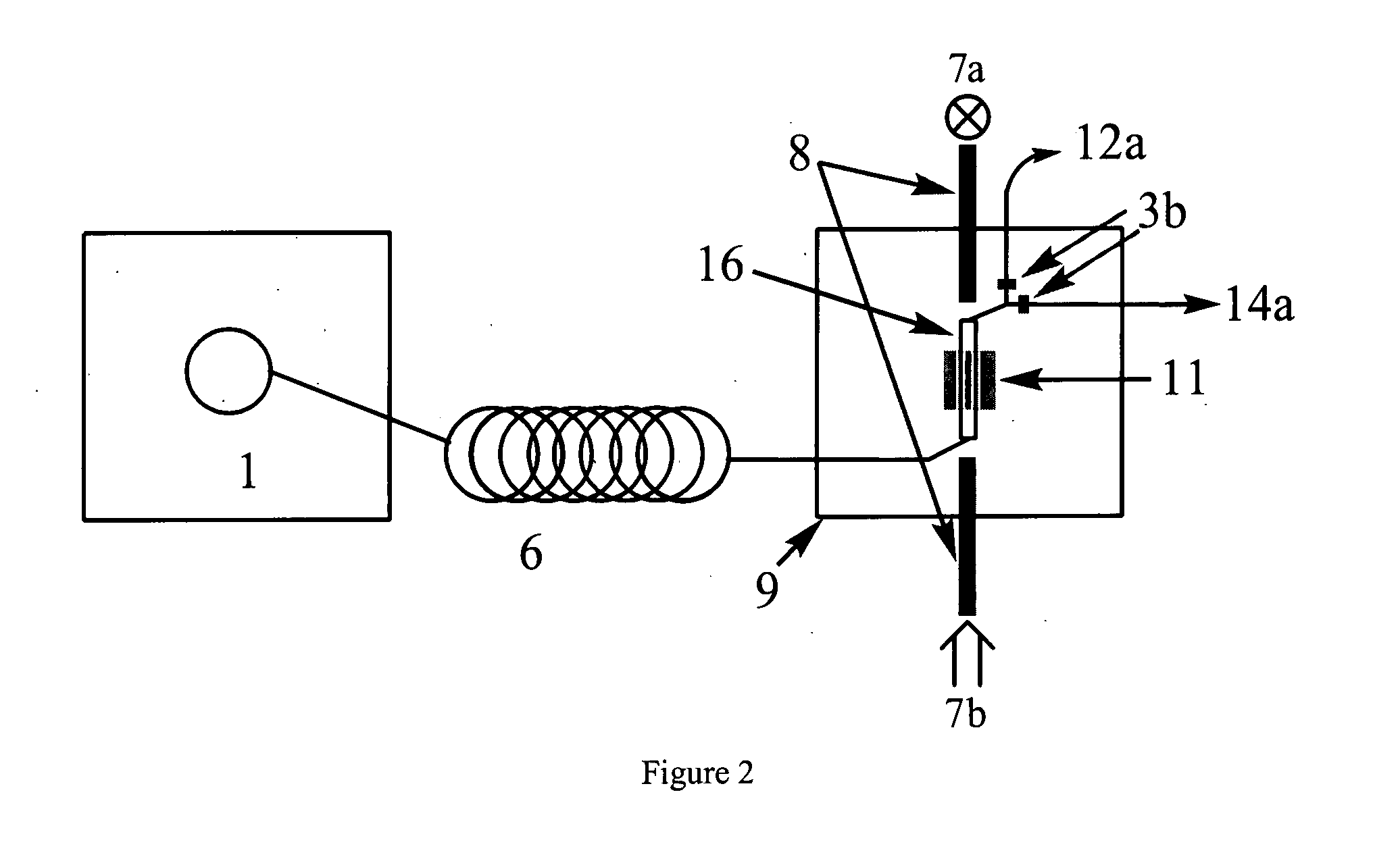 System for purification and analysis of radiochemical products yielded by microfluidic synthesis devices