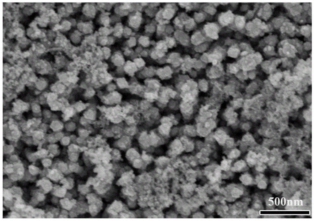 Cadmium sulfide and zinc oxide core-shell multilayer nanorod array photocatalytic material and preparation method thereof