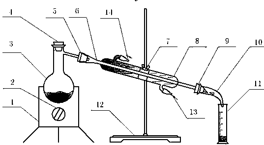 A rapid evaluation method for in-use engine oil dilution