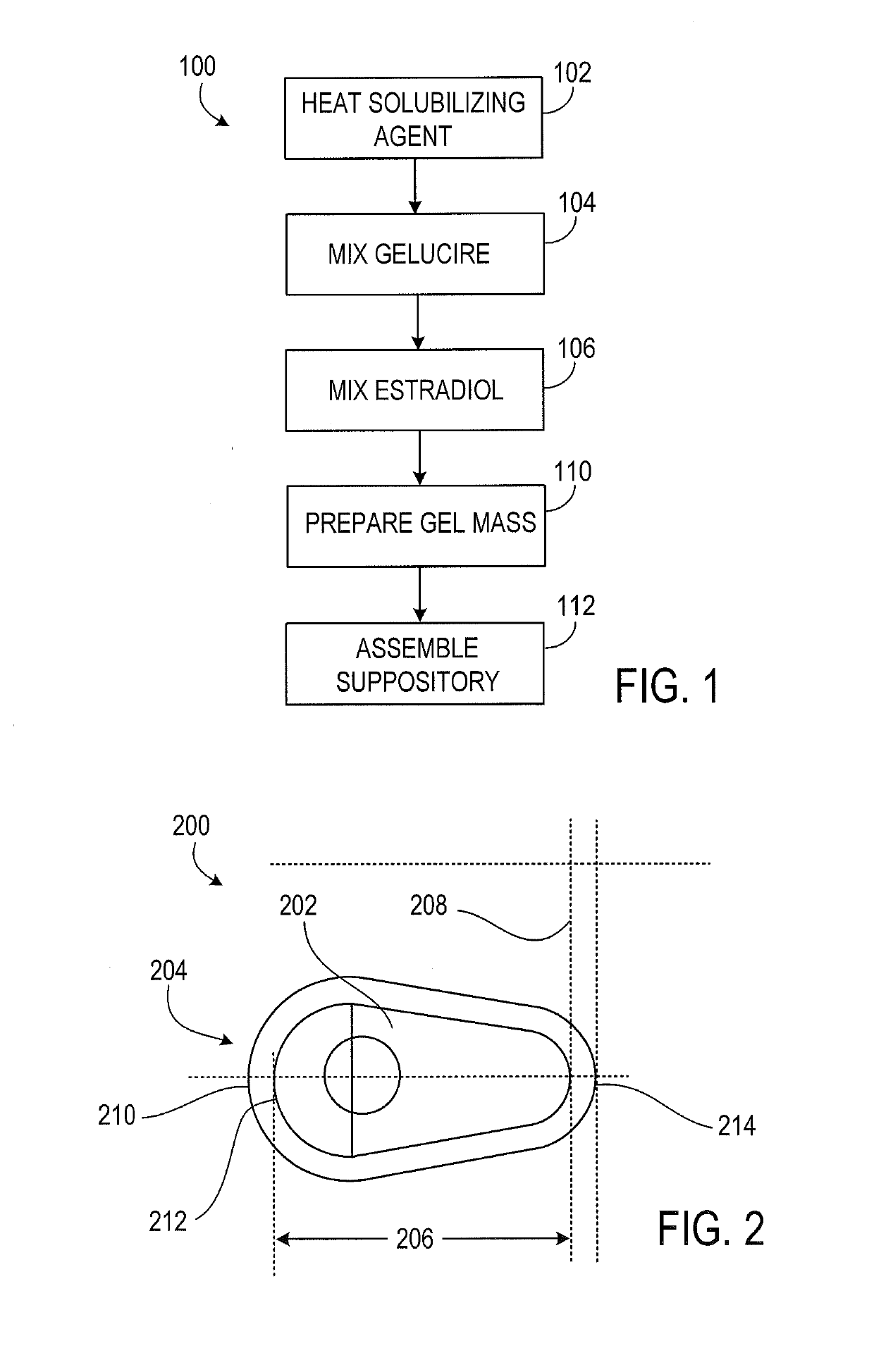 Vaginal inserted estradiol pharmaceutical compositions and methods