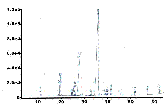 Microbial fermentation method for promoting iris japonica dry piece to rapidly generate fragrance