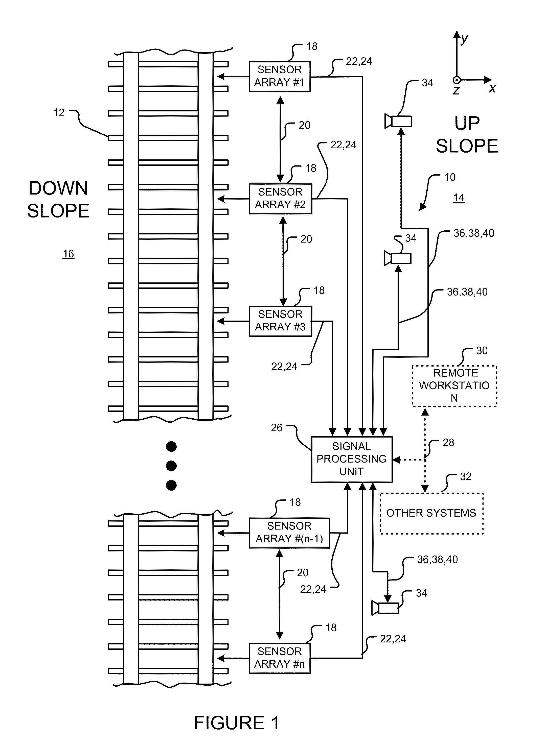 System and method for detecting rock fall