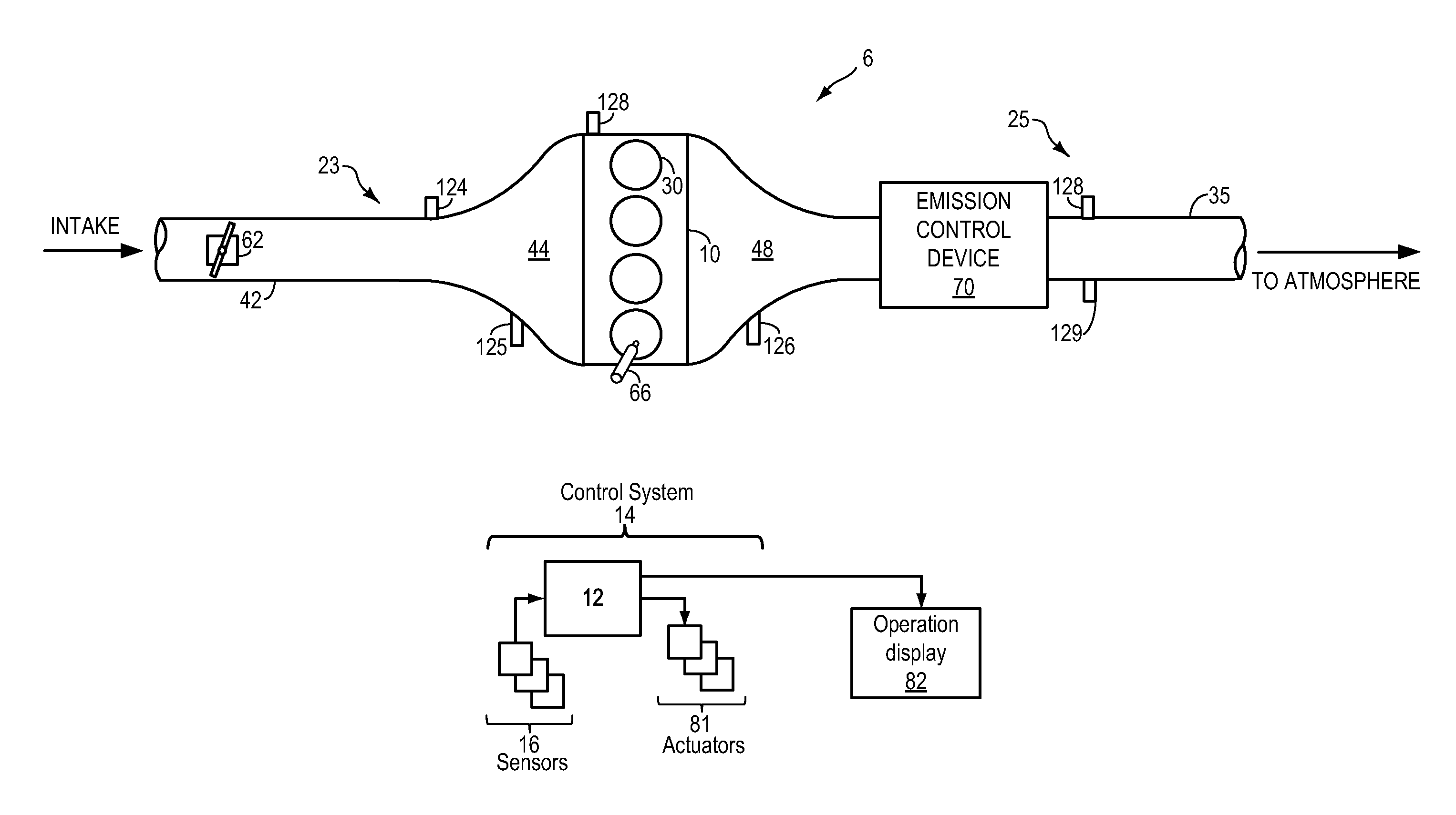 Method of diagnosing an exhaust gas sensor