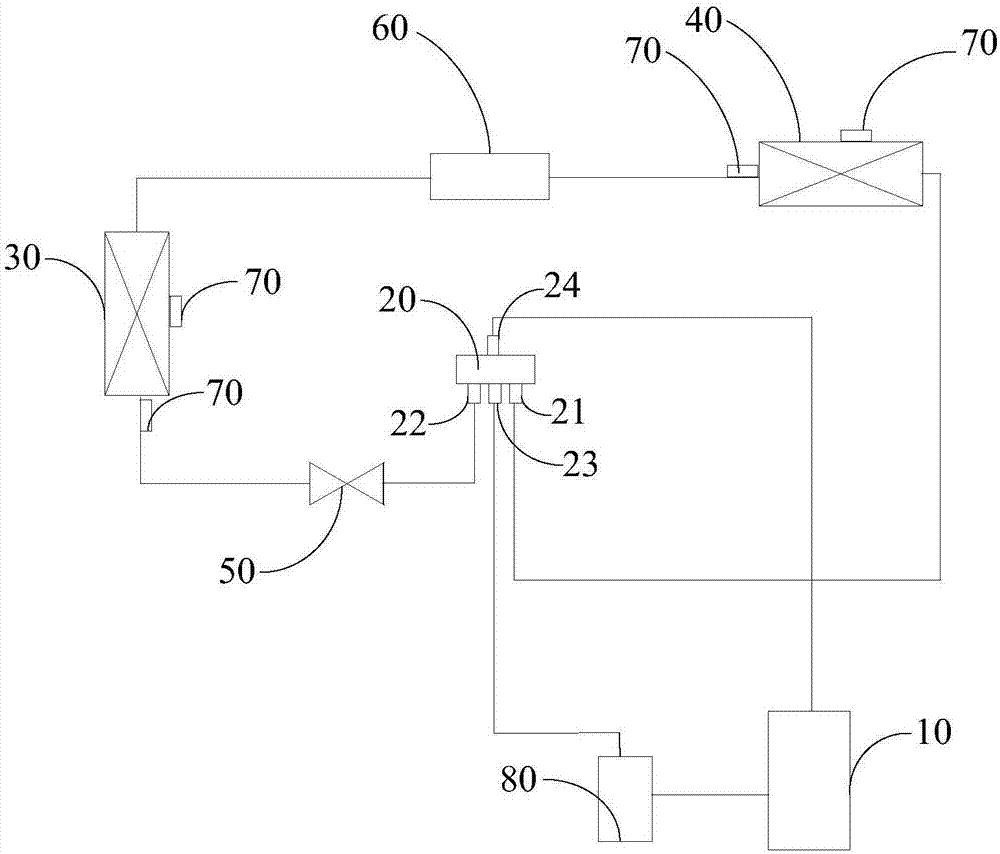 Air-conditioning system, air-conditioner and refrigerant recycling control method