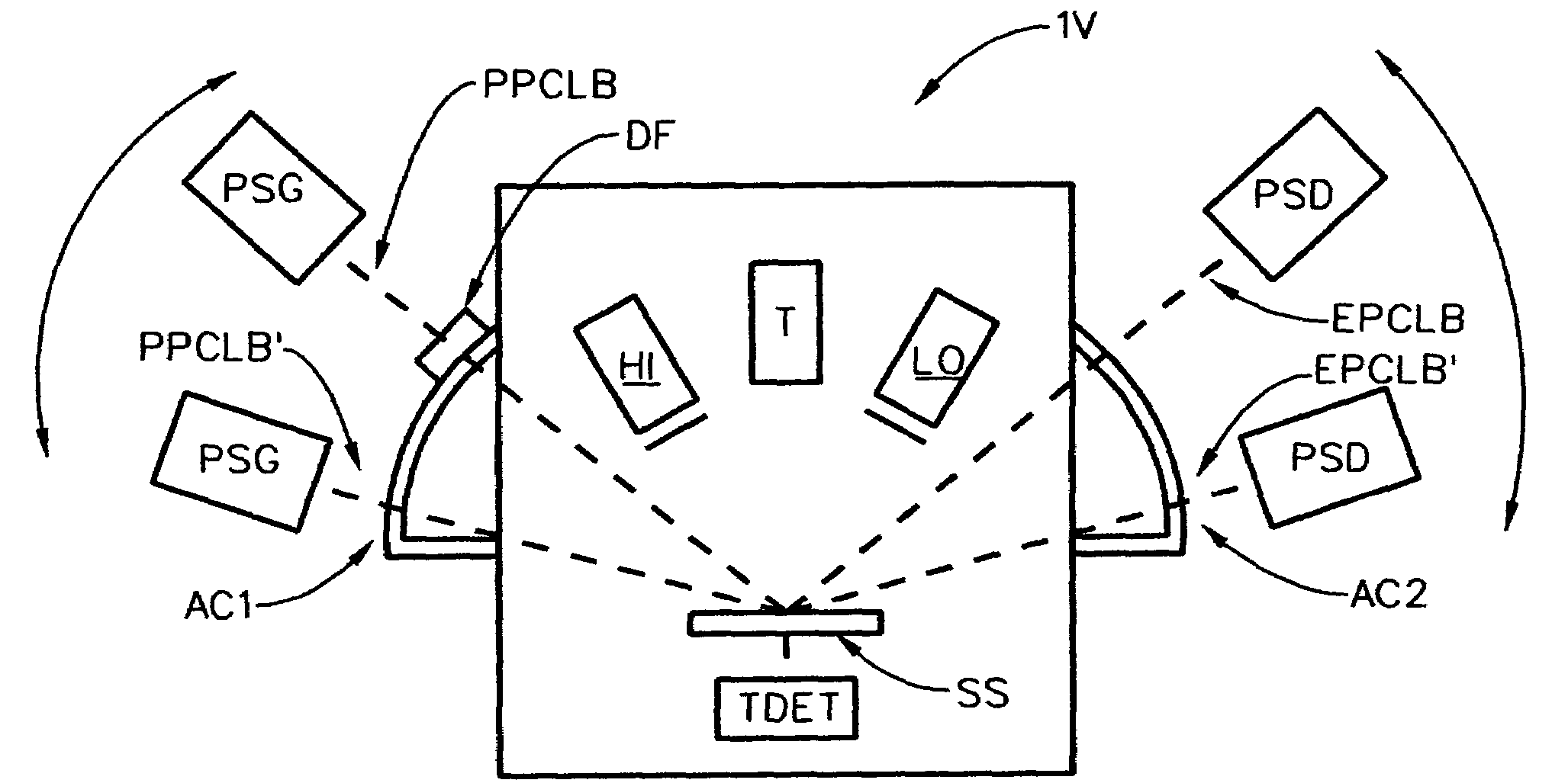 Use of ellipsometry and surface plasmon resonance in monitoring thin film deposition or removal from a substrate surface