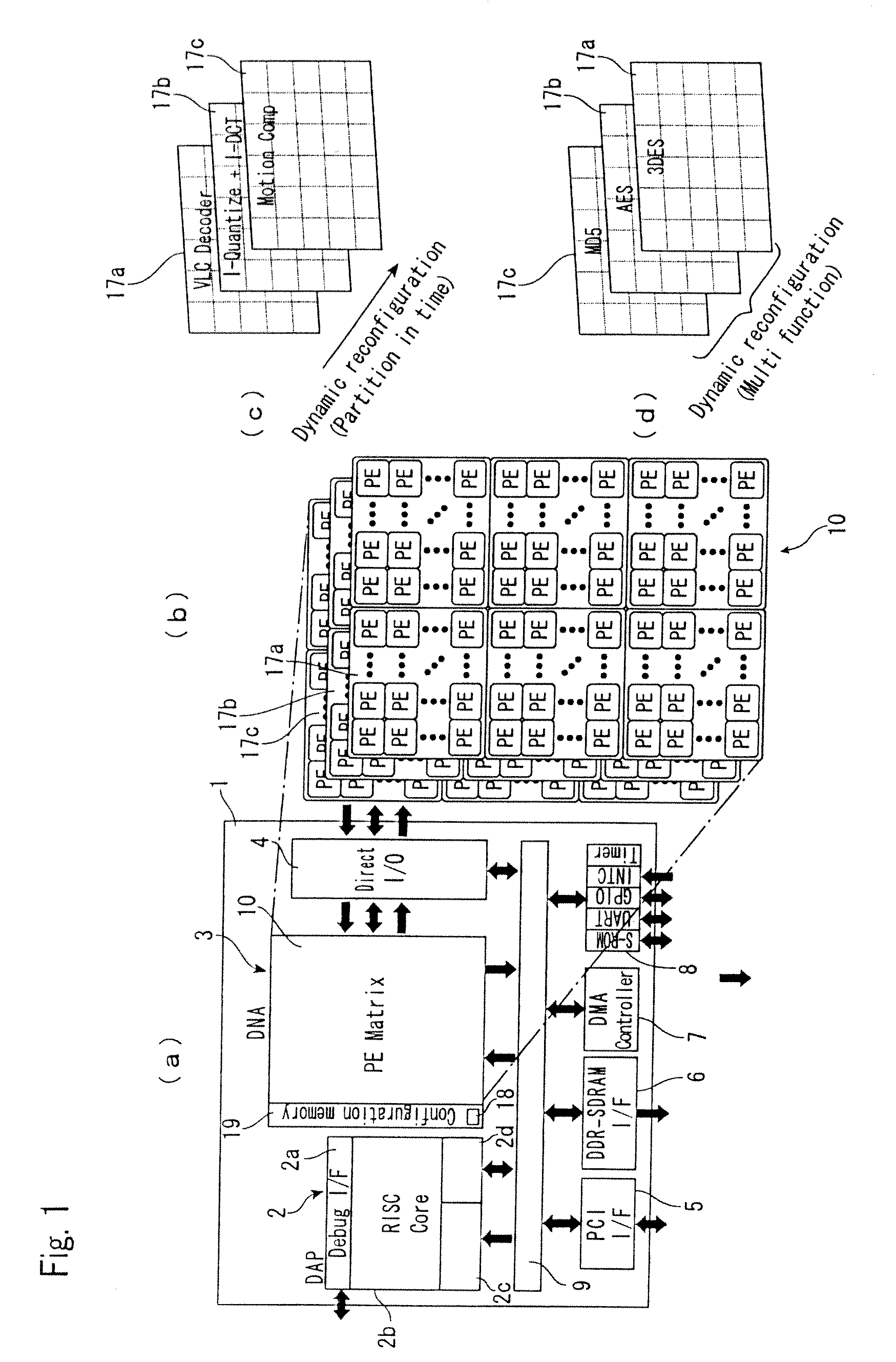 Method and system for mounting circuit design on reconfigurable device