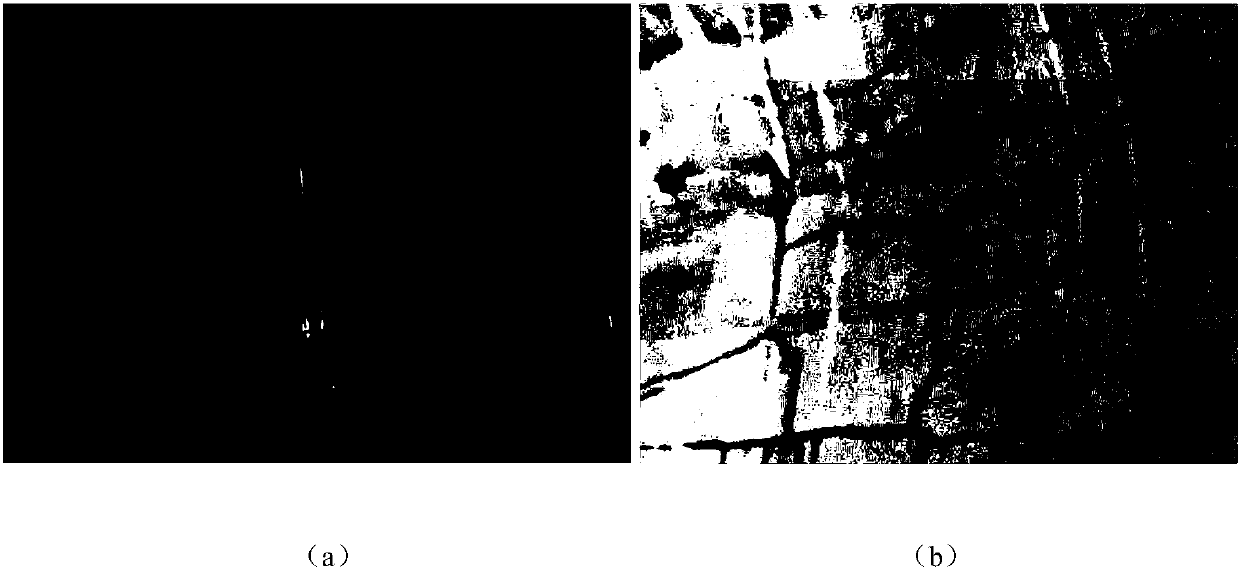 Intelligent method for moisture retention spraying curing of concrete through coupling of temperature, humidity and wind speed