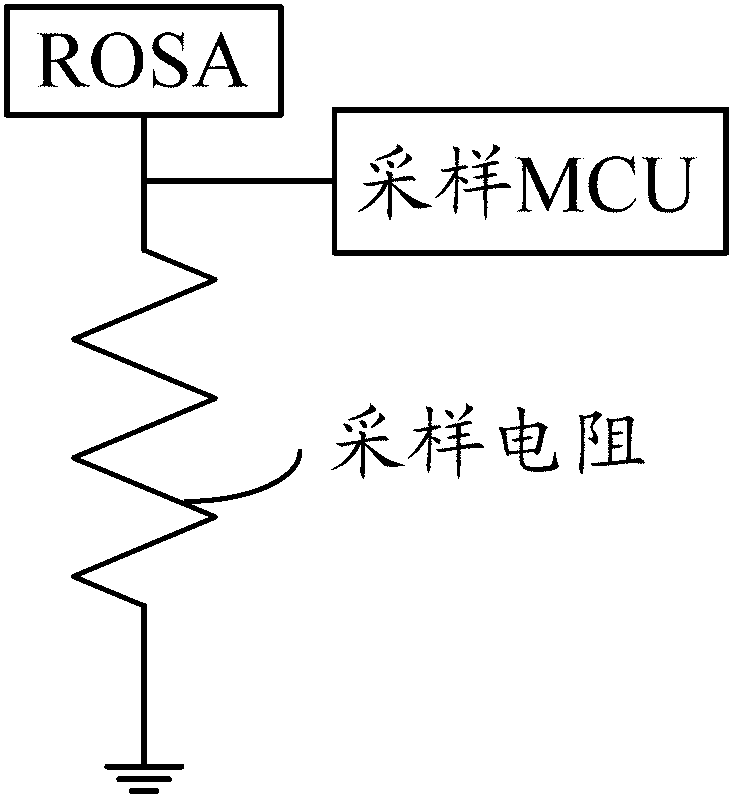 Collecting device for improving small-light monitoring precision and monitor signal collecting method