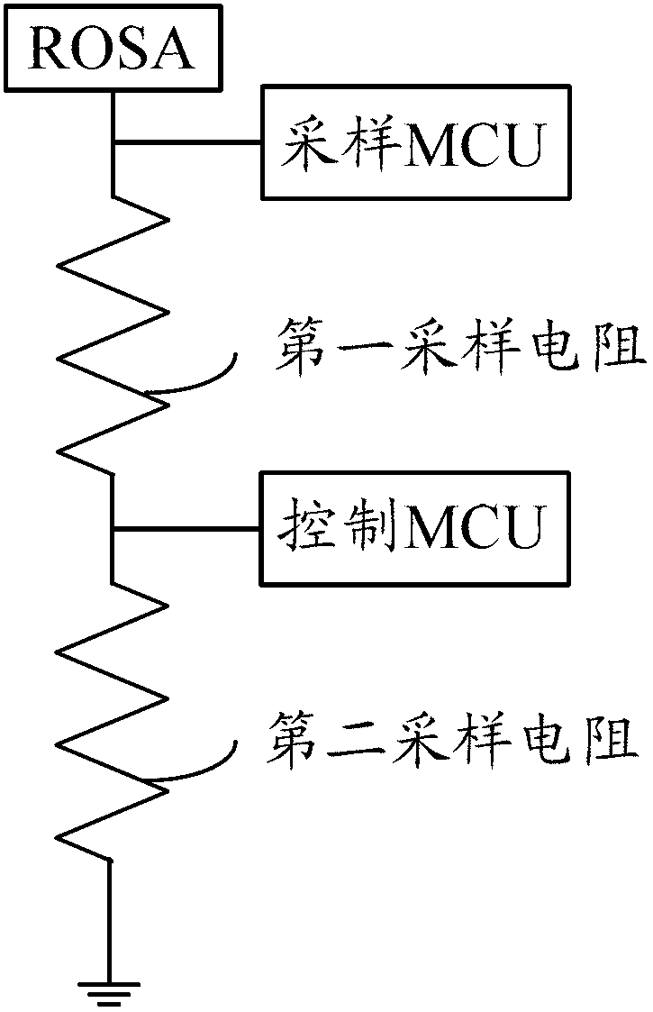 Collecting device for improving small-light monitoring precision and monitor signal collecting method