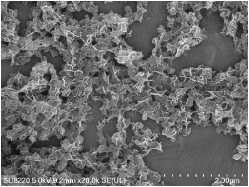 Hydrophobic graphdiyne composite iron-containing MOF adsorbent and preparation method thereof