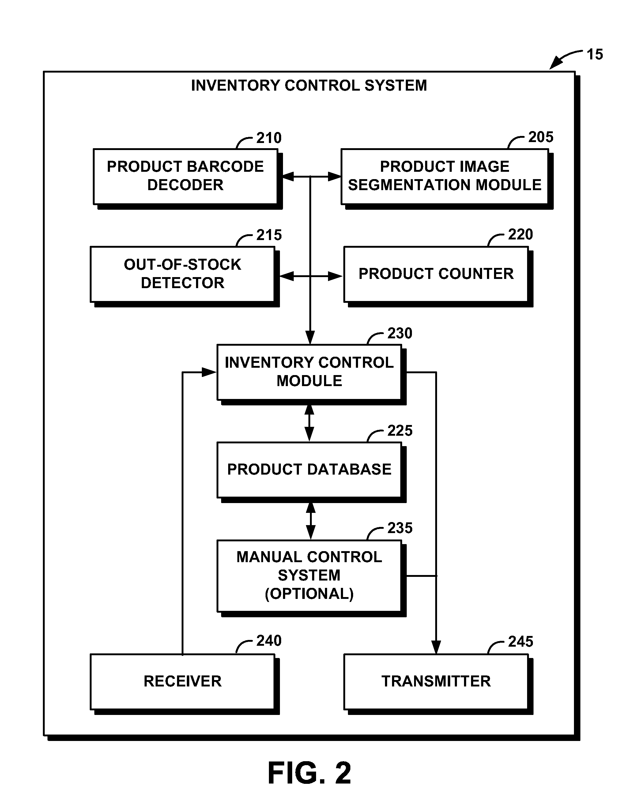 System and Method for Performing Inventory Using a Mobile Inventory Robot