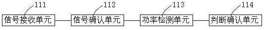 A digital instrument with flashing relay function for motorcycle