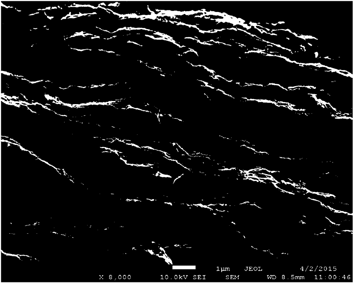 A kind of Fe3O4/graphene composite material and preparation method thereof