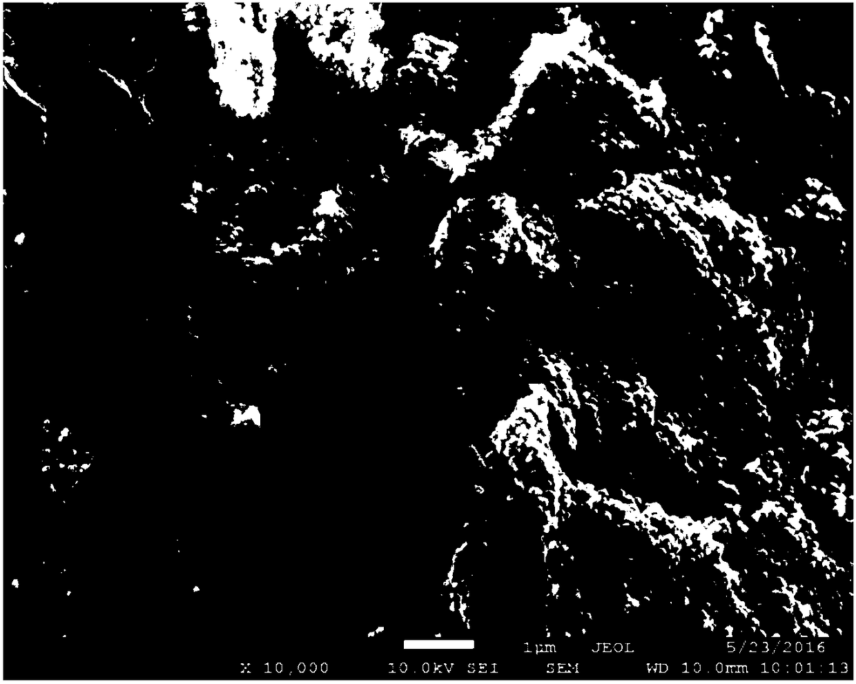 A kind of Fe3O4/graphene composite material and preparation method thereof