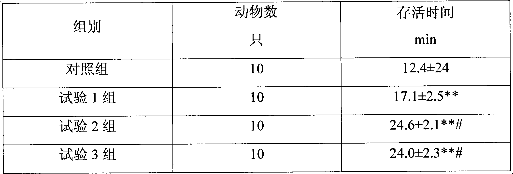 Piracetam cerebroprotein hydrolysate dropping pill and preparation method thereof